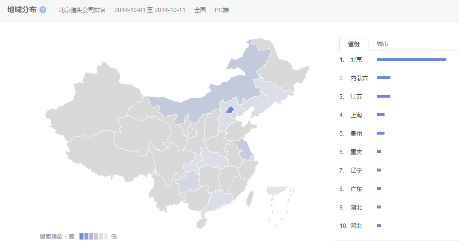 “北京獵頭公司排名”的全國范圍內(nèi)搜索的省份分布情況